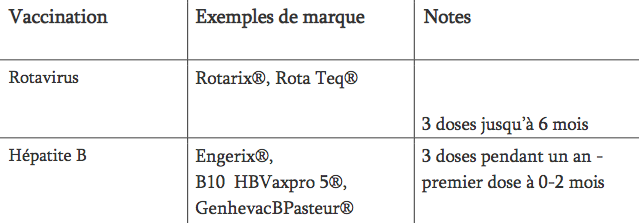 Les vaccins obligatoires pour les enfants de 6 semaines à moins de 2 mois